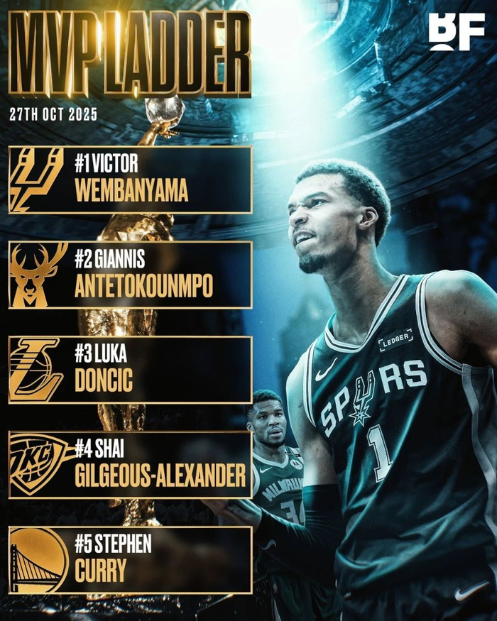 nba季后赛局势-九游网站